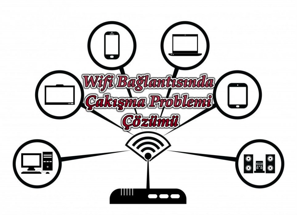 Wifi Bağlantısında Çakışma Problemi Çözümü